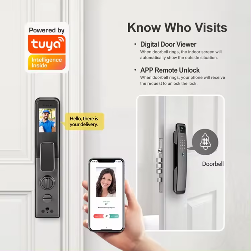 Smart Camera Door Lock